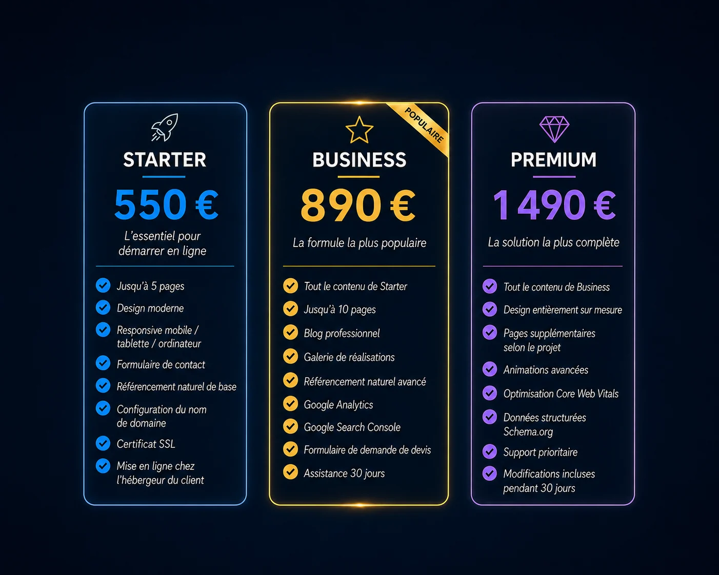Visuel des trois formules Vimax Web